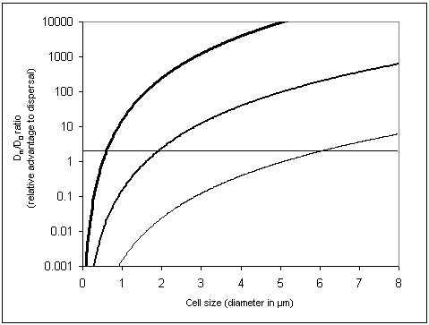 Article image: fig6