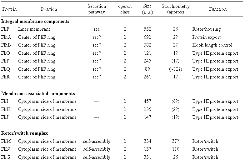 Article image: table1pt1