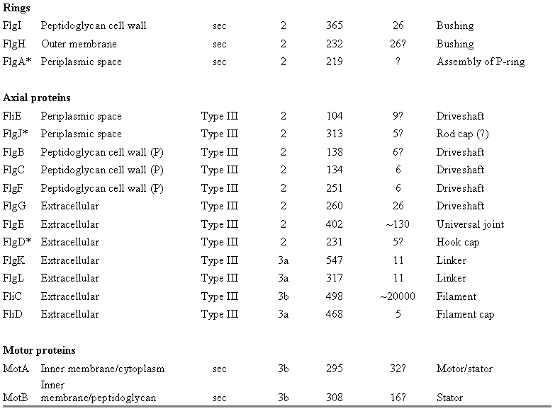 Article image: table1pt2