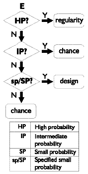 Article image: D S W6 1